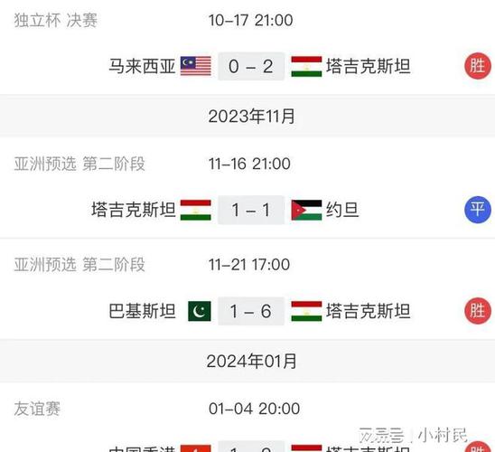 今天晚上足球有哪些直播_中国队足球今天晚上直播时间表