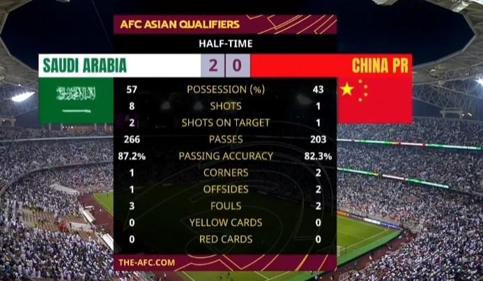 足球直播中国对沙特最新战报