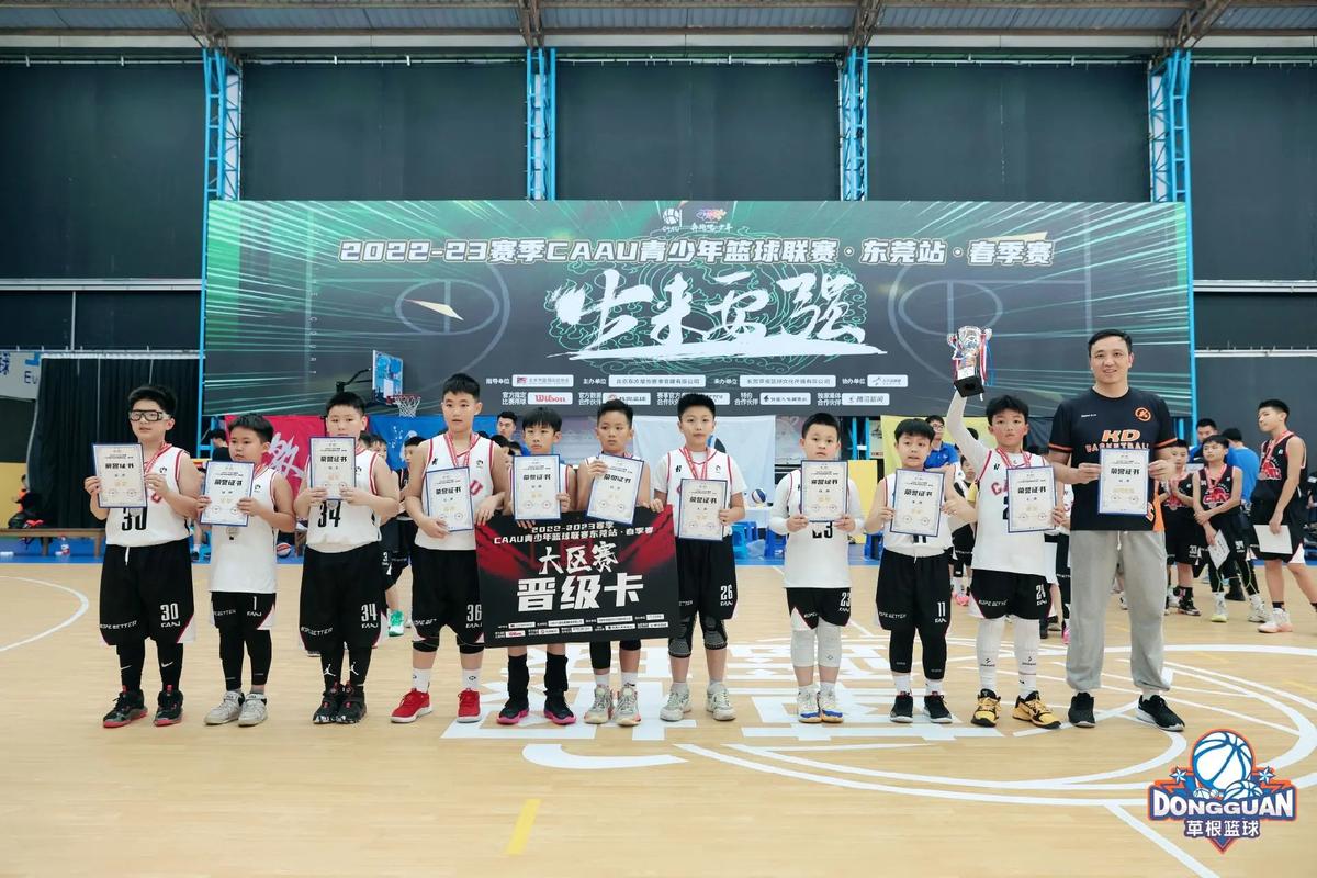 2023年桐庐国际青少年篮球邀请赛